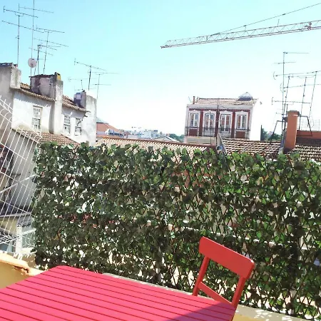 Apartmán Feelinglisbon Pessoa *